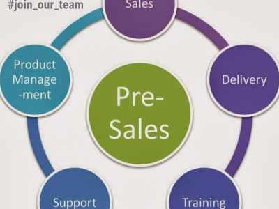 Mi2 HCM tuyển dụng 02 PreSales