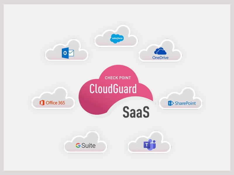 Bảo mật Cloud với nền tảng Cloud Guard SaaS